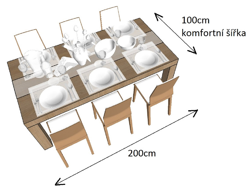 sprvn rozmr jdelnho stolu
