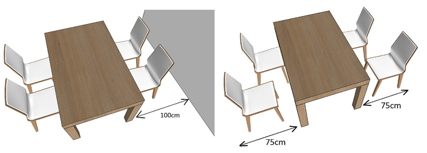 správná vzdálenost židle od stolu, stěny